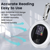 CO2 Monitor Meter Sensor Indoor Air Quality Carbon Dioxide Monitor With Alarm With 400-5000 PPM-NDIR CO2 Tester(Black)