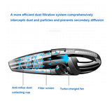 Cordless Powerful Cyclone Suction Portable 120W Rechargeable Car Vacuum Cleaner - Handheld, Quick Charge for Home & Pet Hair