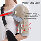 Shoulder Abduction Brace Protection Sg Fixed Wrist Elbow Arm Orthosis Broken Injury Rehabilitation Support Fixation Bracket