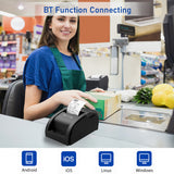 Bisofice Desktop 58mm Thermal Receipt Wired Barcode Printer USB Connection with 1 Roll Paper Inside Support ESC Command