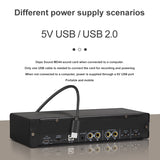 4-in 2-out USB 4 Channel USB2.0 Audio Interface External Microphone Sound Card 24-bit/192kHz With Loopback Monitor