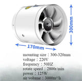220V 4/6/7/8/10/12inch round duct exhaust fan Air Ventilator Metal Pipe Ventilation vent Exhaust Fan for Household kitchen