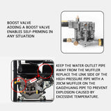 P170 Aluminum Swash Plate Cleaning hine Accessories Parts Gasoline Engine Power Plunger Pump