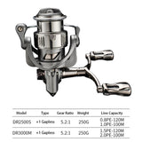 Fishing 2500-3000 Series Spinning Reel 8KG Max. Drag 5.2:1 with Balancing Lever Shallow Spool for Carp Freshwater Saltwater