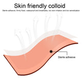 2pcs Emergency Closures Adhesive Bandages Skin Closure Device Zip Laceration Kit for Wound Care