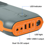 160W DC AC Output Mini Lithium ion Battery Mobile Charger Power Bank Station Solar Portable Generator