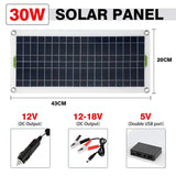 220V Solar Power System 30W Solars Panel+1000W Inverter with Controller USB Charging Kit for Home Grid Camping Hiking, Traveg