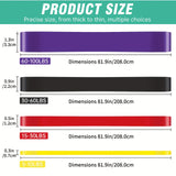 The Perfect Resistance Band Set for Men & Women
