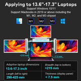 14 inches Laptop Expansion Screen - 1080P FHD Quad-screen Driver, Quick Installation Monitor with 1 Cable for 3 Displays