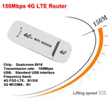 150Mbps 4G LTE Wireless Router Portable WiFi Mobile Hotspot Modem with SIM Card Slot Qualcomm MSM8916 Chip for Home Travel
