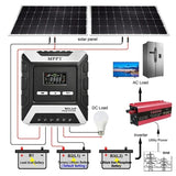 10A/20A/30A/40A/50A/60A/80A 12V/24V/48V Auto MPPT Solar Charge Controller Regulator for Lithium/Lead-Acid/Iron Phosphate Battery