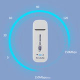 TIANJIE unlocked mini 4G Dongle USB LTE Ufi mobile data wireless router Network wifi hotspot modem with Sim Card slot