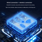Converter for Keyboard Mouse Game Handle USB Type-C Interface Bluetooth 5.0 Android IOS Adapter PUBG