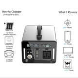 Power Station 1000w Portable 1000wh Generator Outdoor Solar Chargering Lifepo4 Battery