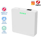 Wired Automation Support Scene kage with Google Home Tuya Zigbee 3.0 Remote Control Smart Life Gateway Hub
