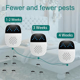 1PC repellent, improved version of dual speaker ultrasonic insect repellent