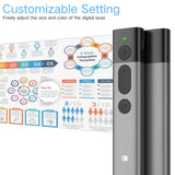 Remote, Rechargeable Wireless Presenter for PowerPoint, PowerPoint Clicker with Hyperlink