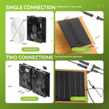 Single Crystal Safe Fan 15W12V Solar PV Two IPX7 Waterproof Fans For Outdoor Greenhouse Coop Pets