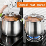 1pc Stainless Steel Stock Pot (22.0cm), Large Stockpot, Soup Pot, Kitchen Utensils, Kitchen Gadgets, Kitchen Accessories