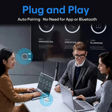 5G 1080P TV Stick 50M Wireless HDMI Video Audio Transmitter Receiver Extender Display USB Adapter Dongle For Monitor Projector