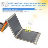 Portable Foldable Solar Panel 5V 20W 30W Waterproof for Cell Phone Power Bank Battery Charger Outdoor Camping Tourism Fishing