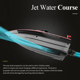 WLtoys WL917 2.4GHz Remote Control Boats Jet 16km/h RC Boat Toy Gift for Kids Adults Boys Storage Bag Package