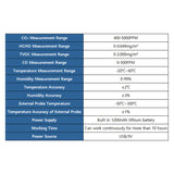 8-in-1 Tester Analyzer Detector for CO₂/HCHO/TVOC/CO/External Temperature Probe/Time Air Quality Monitor