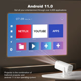 P30 Movie Projector - 4K Decoding, 1080P Resolution, WiFi6 & BT5.4, Android 11, 180° Rotatable for Home Theater