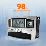 10A/30A/40A/50A/60A 12V-60V Step-down MPPT Solar Controller LCD Dual USB Bluetooth APP 18V-150V Wide Voltage Charge Regulator
