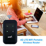 WiFi Repeater 4G LTE Pocket Signal Amplifier Network Expander Mobile Hotspot Wireless Mifi Modem Router SIM Card Slot