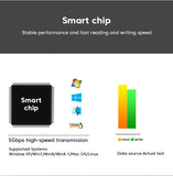 4 Ports Hub 3 0 High Speed Multi USB Splitter Adapter OTG For Xiaomi Lenovo PC Computer Accessories 30/120cm