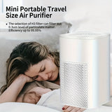 1pc Portable Air Purifier - USB Car/Home Purifier with Negative Ion Purification