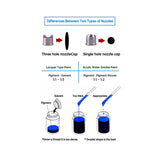 Professional 0.5mm Airbrush Set with Spray Tools Nozzle Cap Connector Accessories for Car Model Wall Painting Nails