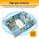 New SUNCOMM SE06 Snapdragon X62 AX1800 4G/5G SMA Antenna Wireless WiFi6 5.8G Hotspot CPE Vpn Mesh 5G sim card Router