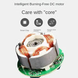 Electric Exhaust Kitchen Pipe Duct Ventilation Fan Bathroom Moxibustion Adjustable Speed Ventilador Industrial