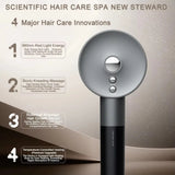 Head Comb Led Red Light Anti Loss Growth Device Electric Scalp Massage Hair Brush Oil Applicator