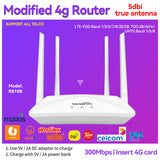R810B 4G Wireless WIFI Router/Portable/External Antenna/USB Data Cable Power Supply With Card Insertion Capability Of 300Mbps