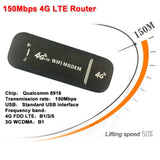 150Mbps 4G LTE Wireless Router Portable WiFi Mobile Hotspot Modem with SIM Card Slot Qualcomm MSM8916 Chip for Home Travel