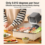 Portable Kitchen Exhaust Hood Fan - Range 2 Wind Speed, 3600rpm Suction Power, Angle and Height Adjustable, Removable Desktop
