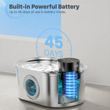 3.2L Recharge 5V USB Automatic Sensor Stainless Steel Cat Dog Water Fountain Multiple Pet Drinking Bowls