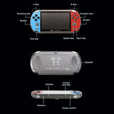 X7 X7plus 4.3 5.1Inch Video Console Players Double Rocker 8GB Memory Built in 1000 Games MP5 Game Controller TV Output