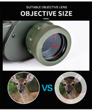 10x40 HD Powerful Binoculars 2000M Long Range Folding Mini Telescope BAK4 FMC Optics For Hunting Sports Outdoor Camping Travel