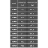 Household Sauna Stove 9Kw 8Kw 6Kw 4.5Kw 3Kw Household Sauna Stove Dry Steam Stove Sauna Sweat Stove Sweat Equipment