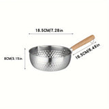 1pc, Saucepan (18.49cm/20.5cm), Stainless Steel Sauce Pan, Saucier, Kitchen Utensils, Kitchen Gadgets, Kitchen Accessories, Home Kitchen Items