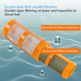 Increase w Oil-Water Separator Separation Funnel Element Diesel Gasoe Filter Artifact