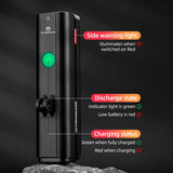 OFFBONDAGE 1000LM Type-C Charging MTB Road Cycg Highlight Bike Light Front Lamp 4500mAh IPX6 Bicycle Accessories