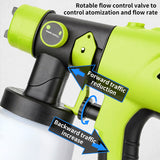 Cordless Replacement for RYOBI 20V Max Battery - Handheld Electric Paint Sprayer with 1000ML Container