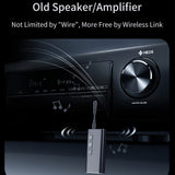 Bluetooth 5.1 Receiver 3.5mm AUX Adapter TF Player for Car Headphone Speaker Music Wireless Bluetooth 3.5 Jack Audio Receiver