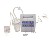 NPWT Unit Negative Pressure Wound Therapy System