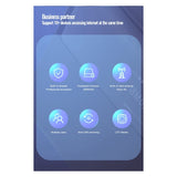6000Mah Unlock Pocket 150Mbps Portable Wireless Mobile Modem 4G Wifi Sim Card Outdoor Hotspot Mini Router Durable